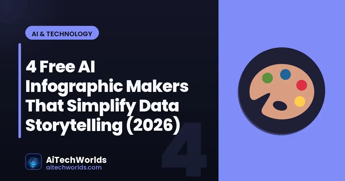 AI software tools dashboard on computer screen — free ai infographic makers that simplify data