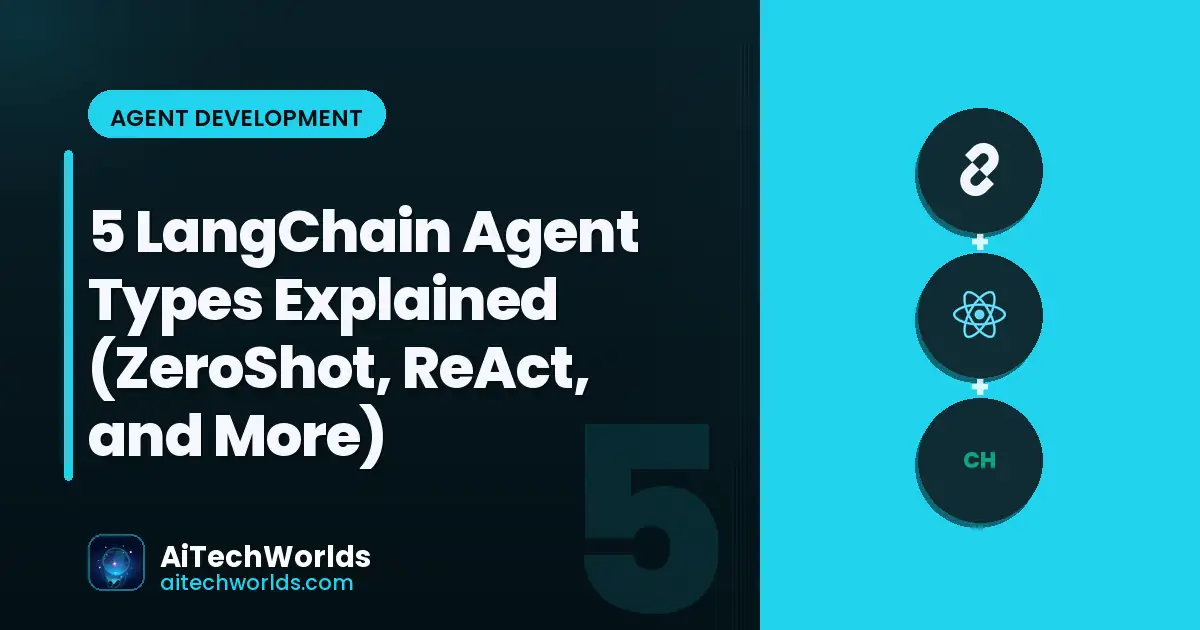 developer coding AI agent decision loop — LangChain agent types ZeroShot ReAct Conversational