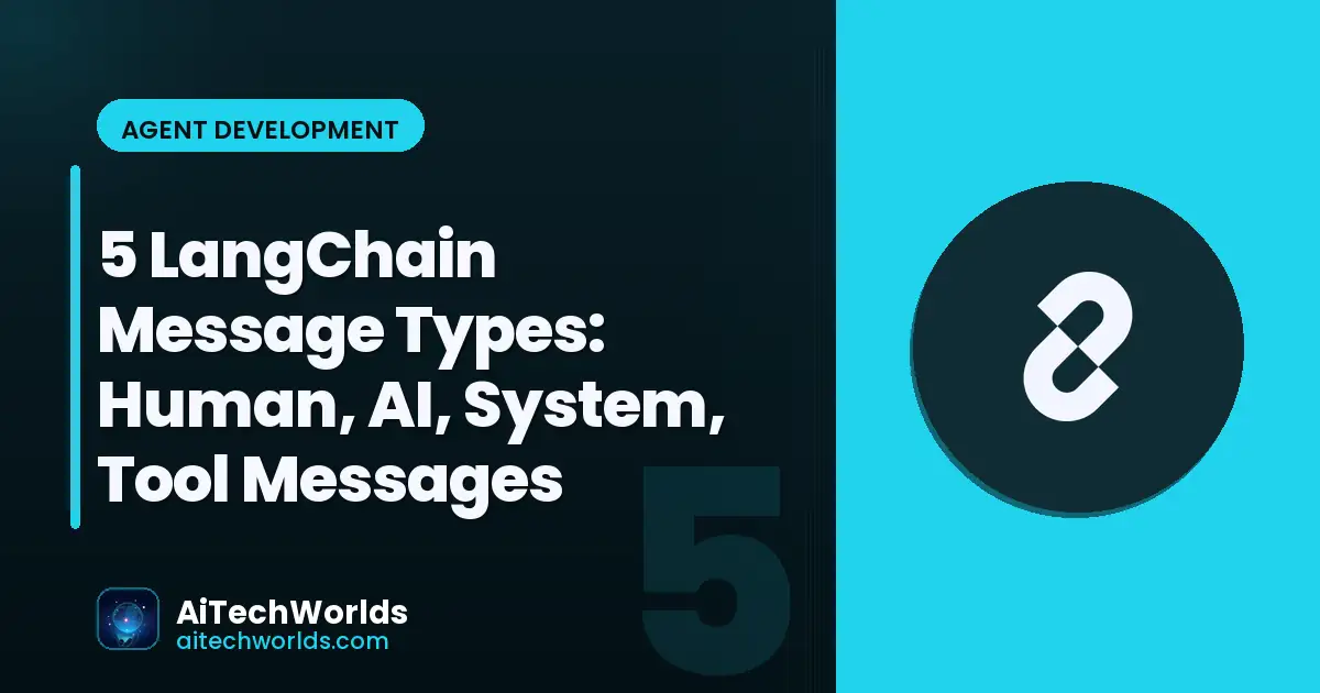 chat message roles in code — LangChain message types Human AI System Tool