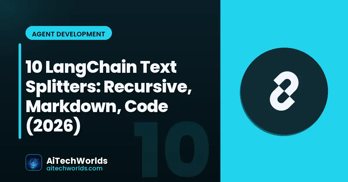 document text being split into chunks by separator patterns — LangChain text splitters chunking